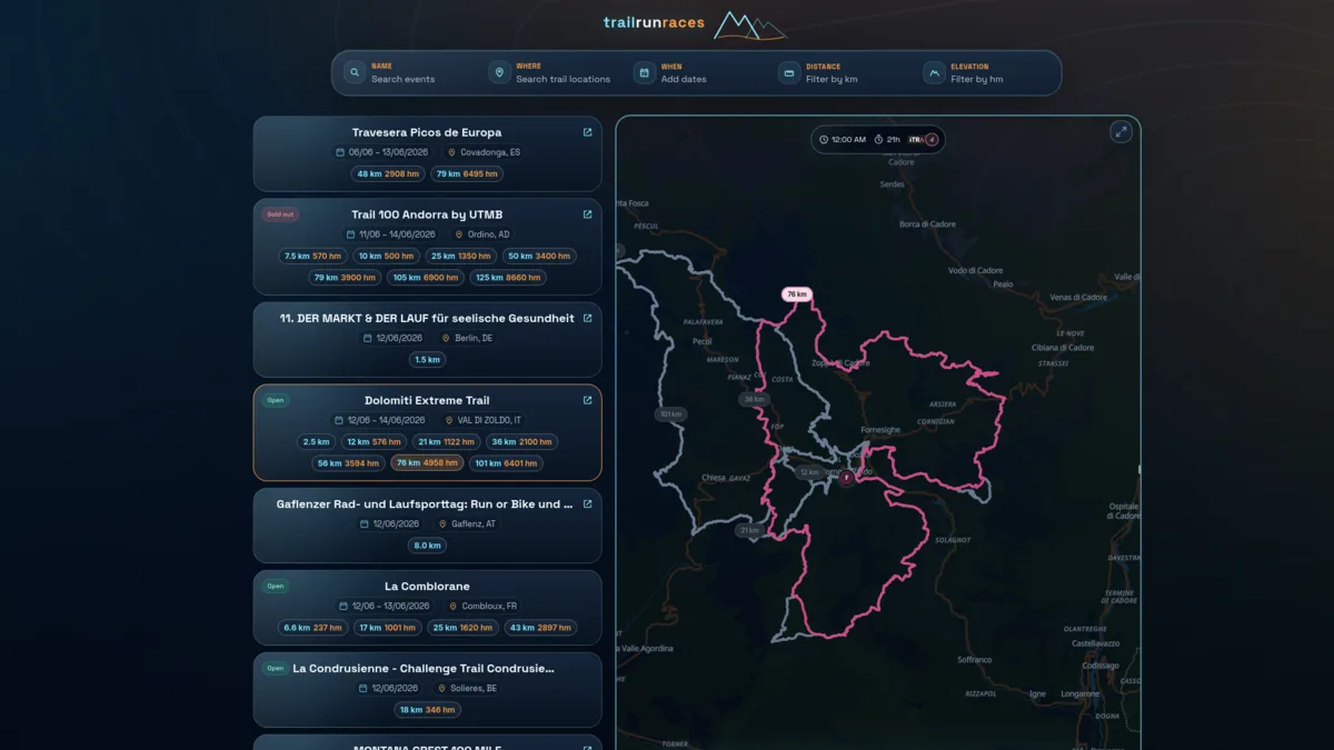 Website trailrunraces – Plattform für Trailrunning-Rennen und Streckenübersicht
